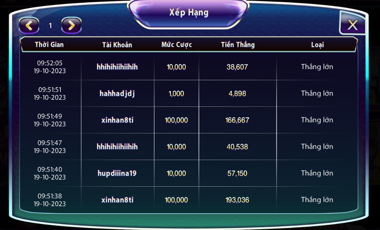 Mách bạn vài kinh nghiệm đánh phá Cao thấp cực chất khi tai 789club apk